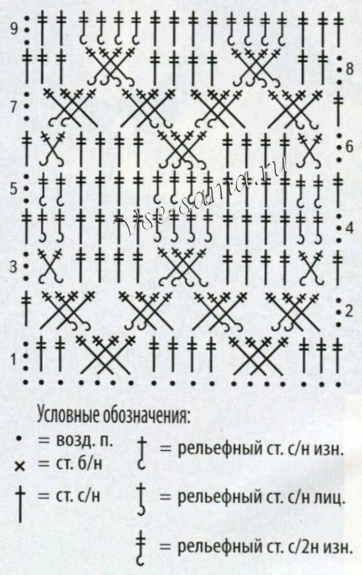 Косы крючком схемы Pin su СХЕМЫ КРЮЧОК Schema uncinetto, Trecce a uncinetto, Uncinetto