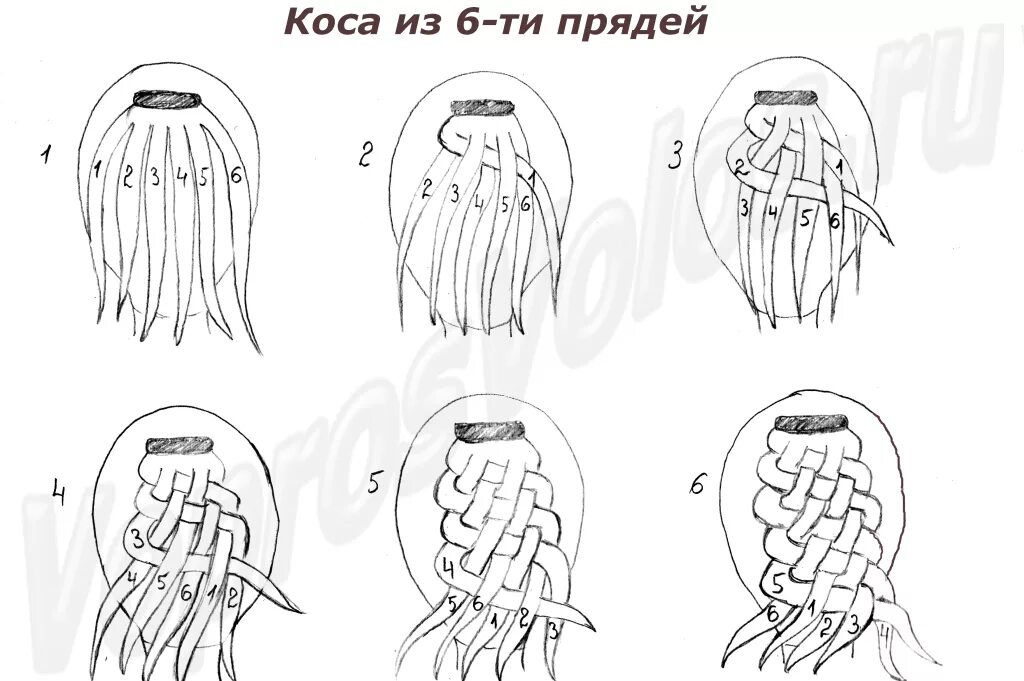 Косы плетение схемы фото пошагово Голландская коса, ее вариации и схемы плетения своими руками