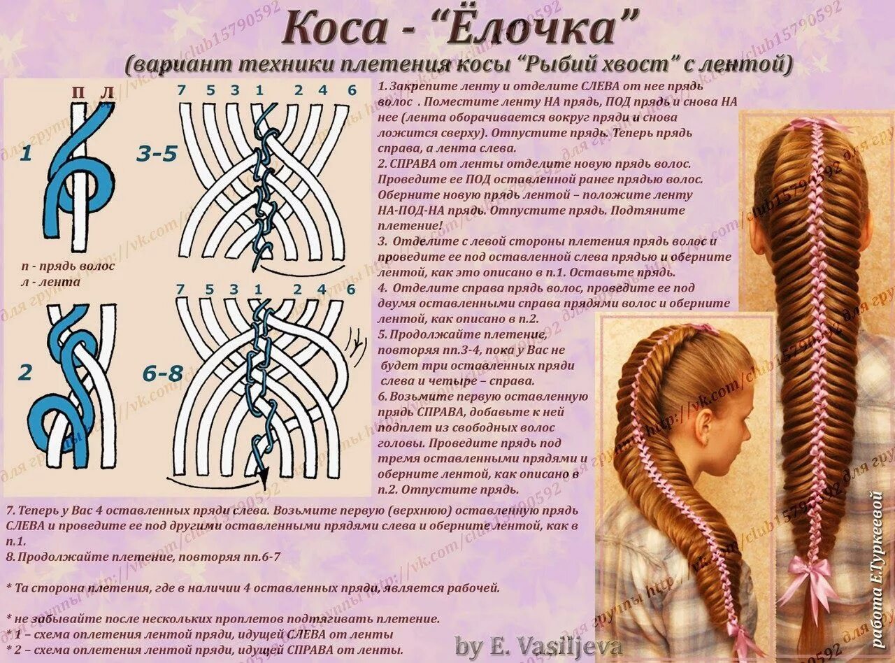 Косы плетение схемы фото пошагово изнаночная коса как плести: 19 тыс изображений найдено в Яндекс.Картинках Peinad
