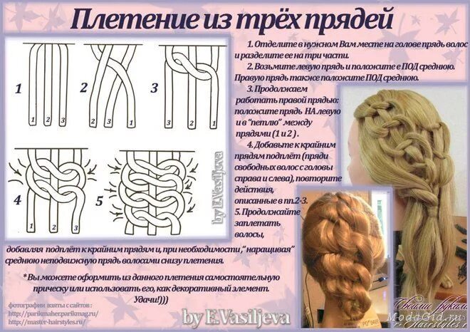 Косы плетение схемы фото пошагово Плетение французских кос (схемы, описания). Комментарии : LiveInternet - Российс