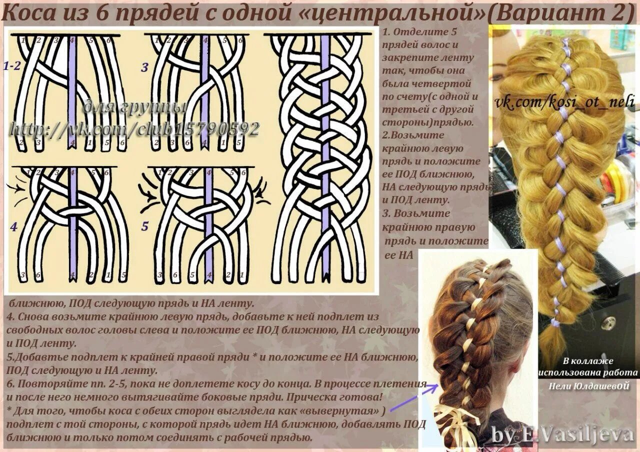 Косы плетение схемы фото пошагово Pin on Прически из кос Ribbon braids, Braids for long hair, Festival hair