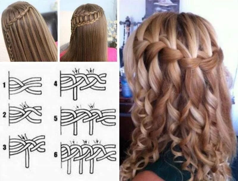 Косы плетение схемы фото пошагово DIY Stylish Waterfall Braid Hairstyle iCreativeIdeas.com Waterfall braid hairsty