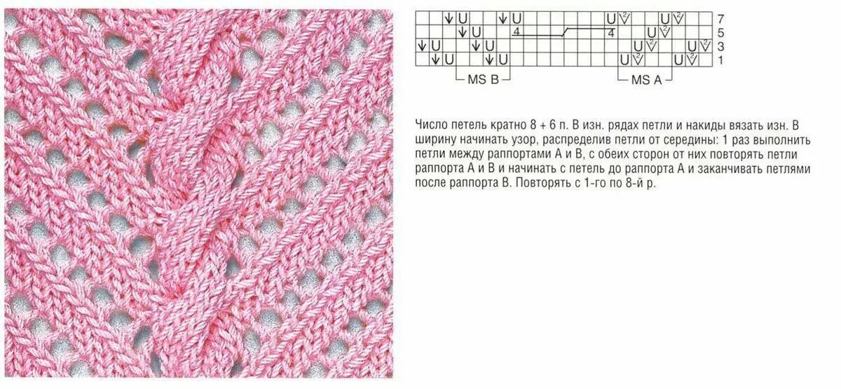 Косы с ажуром спицами со схемами Великолепные и простые ажуры для летних вещей со схемами Пряжа и все, что из нее