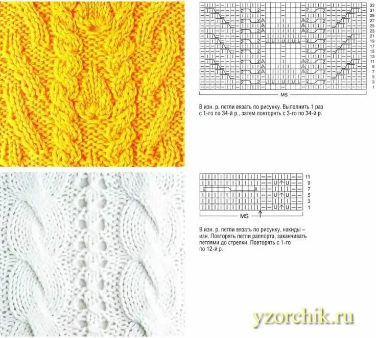 Косы с ажуром спицами со схемами ✜ Fяее Pаттеяи ✜ Knitting charts, Knit patterns, Knitting stitches