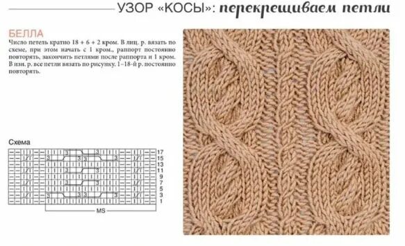 Косы спицами схемы бесплатно Женский вязаный свитер,схема Узоры, Вязание, Схемы вязания