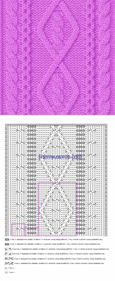 Косы спицами узор ромбы спицами схемы вязание Cable knitting patterns, Knitting patterns, Etsy knitting patterns