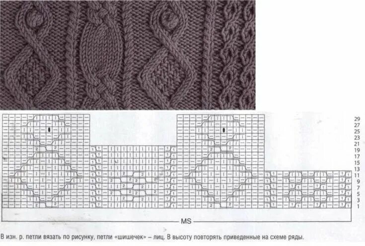 Косы спицами узор ромбы спицами схемы Knitting stiches, Knitting, Knitting patterns