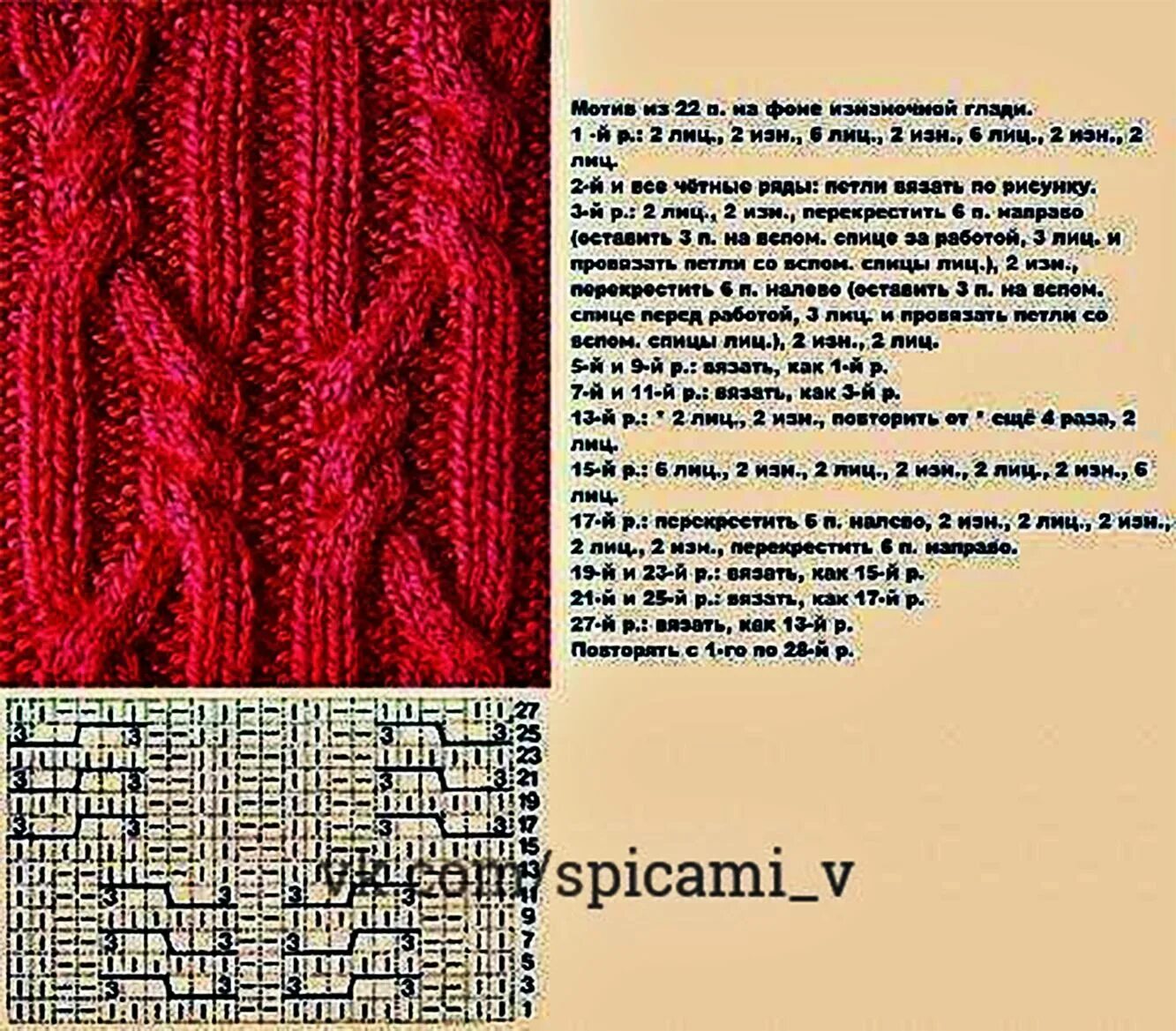 Косы узоры спицами с описанием и схемами Уютный кардиган 3 Cable knitting, Knitting, Knitted