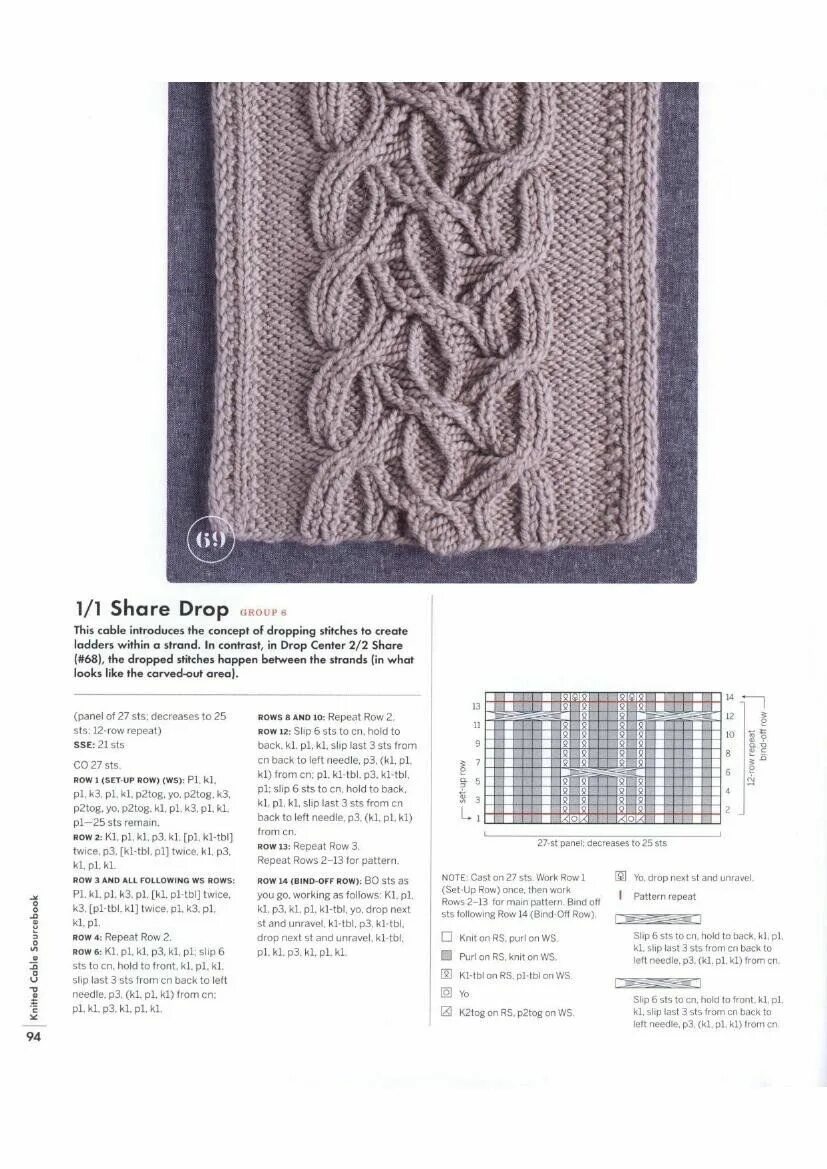 Косы жгуты араны спицами со схемами Norah Gaughan Knitted Cable Sourcebook 2016 4 - Яндекс.Диск Afghan crochet patte