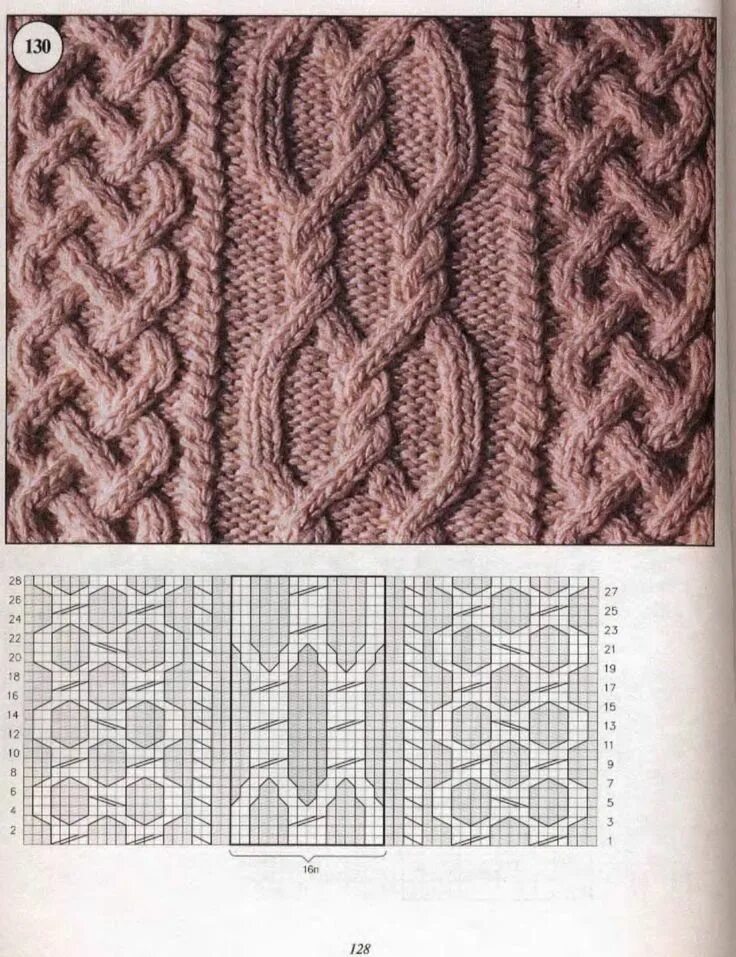 Косы жгуты араны спицами со схемами Patrones y tutoriales crochet y dos agujas gratis para descargar Aran knitting p