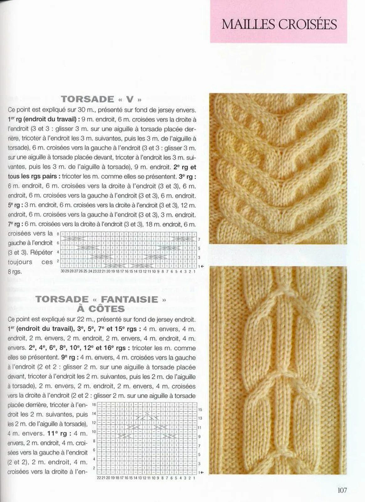 Косы жгуты араны спицами со схемами Узоры араны Cable knitting, Knitting, Knitted scarf