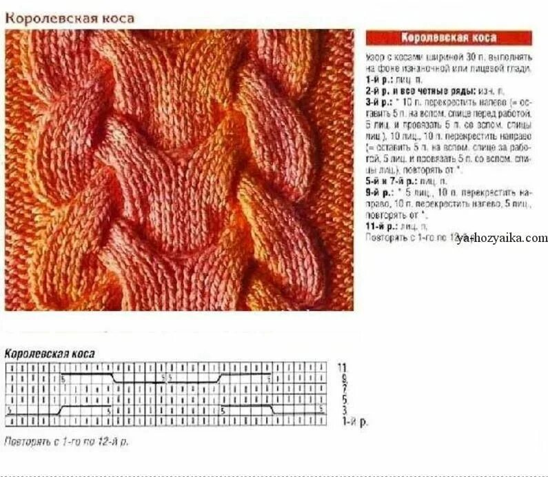Косы жгуты схемы вязаные спицами Теплое платье спицами с узором королевская коса. Зимнее платье для женщин со схе