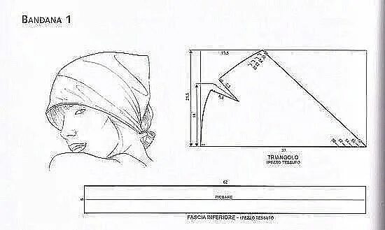 Косынка бандана выкройка на взрослых женская Mobile LiveInternet How to cut and sew a bandana. Great master class! Nadezhda_M