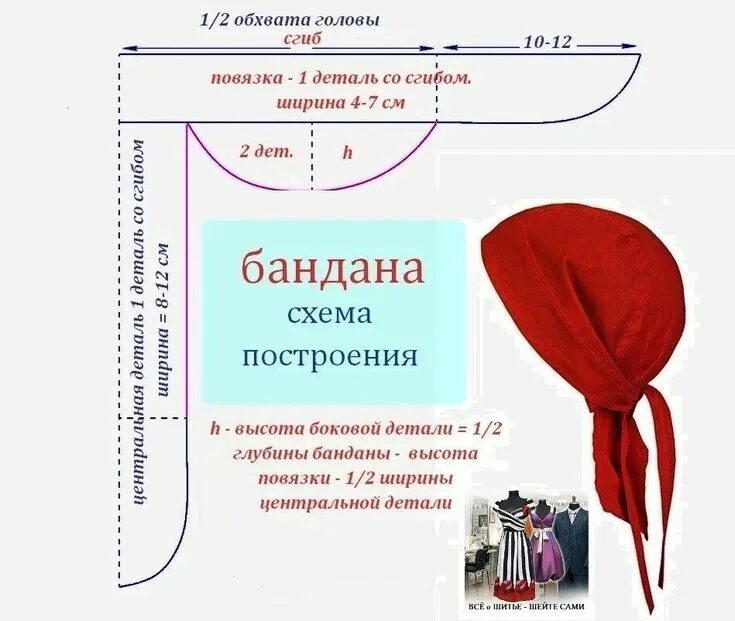 Косынка бандана выкройка на взрослых женская Пин от пользователя Patricia Pasquier на доске Bob bebe в 2022 г Выкройки, Для м