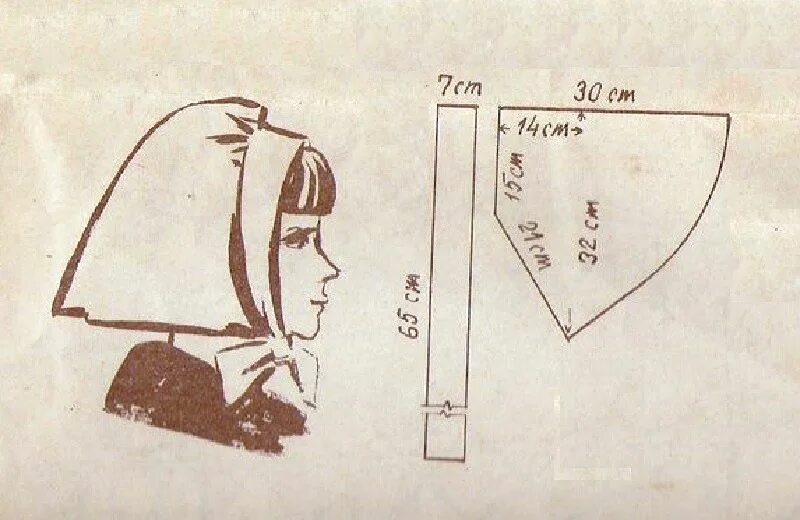 Косынка бандана выкройка на взрослых женская Выкройка косынки на ободке Sewing patterns free beginner, Historical clothing pa