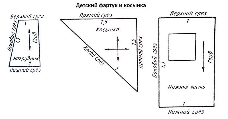 Косынка детская размеры выкройки Детский фартук для кухни девочке выкройка - Гранд Проект Декор.ру