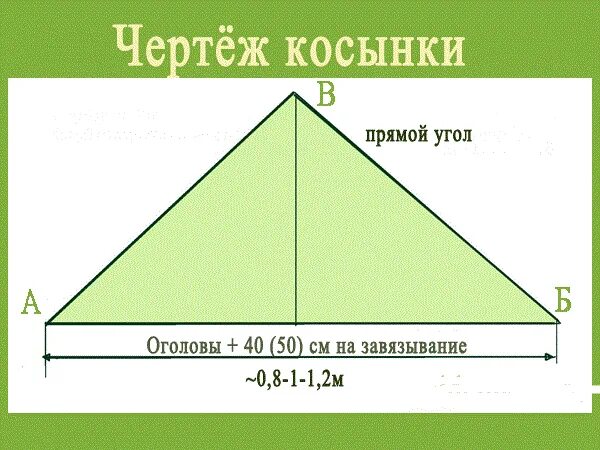 Косынка детская размеры выкройки как сделать косынку 5 класс? - Школьные Знания.com