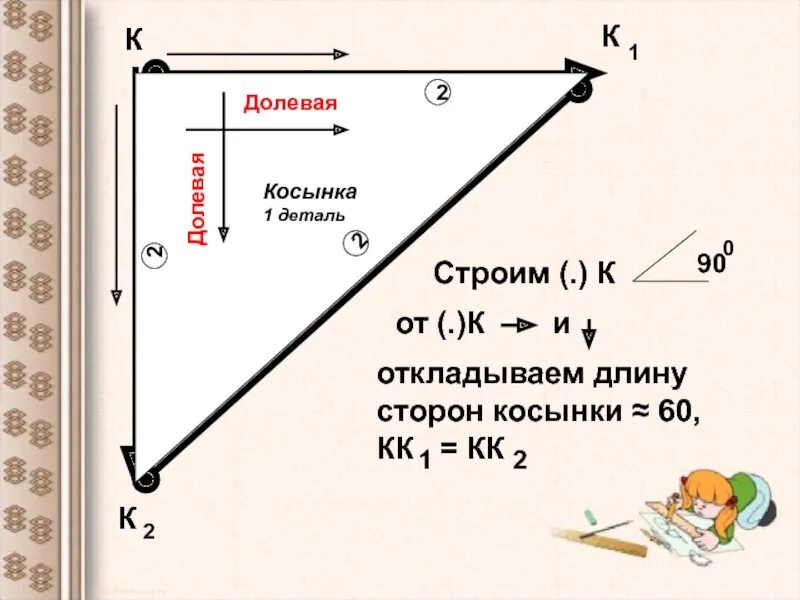 Косынка детская размеры выкройки Чертёж фартука и косынки 5 класс презентация, доклад