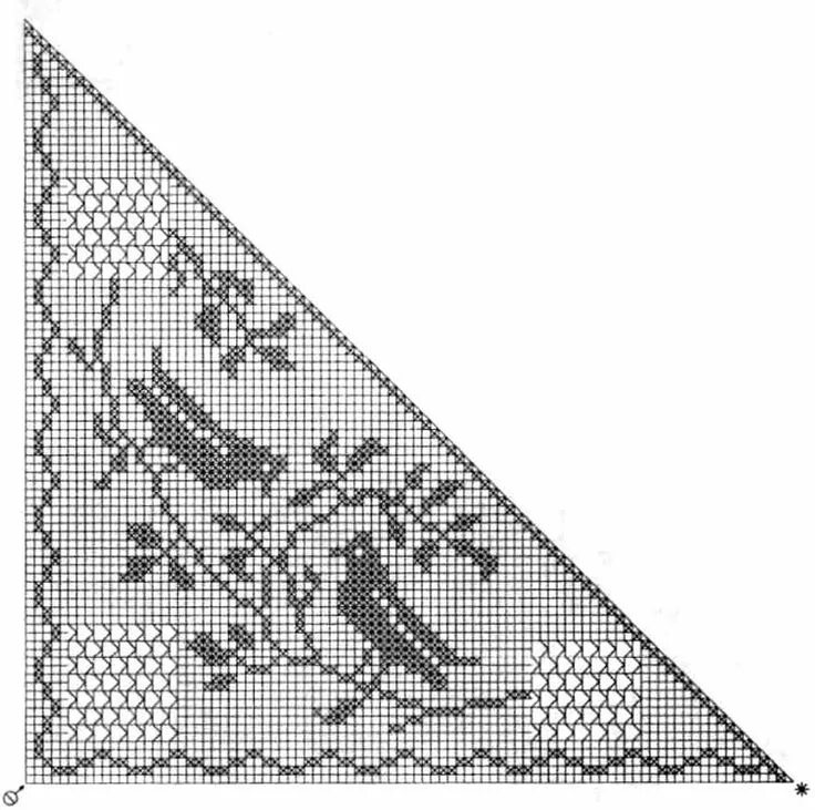 Косынка филейное вязание крючком со схемами Схемы филейного вязания. Filet crochet charts, Shawl crochet pattern, Crochet di
