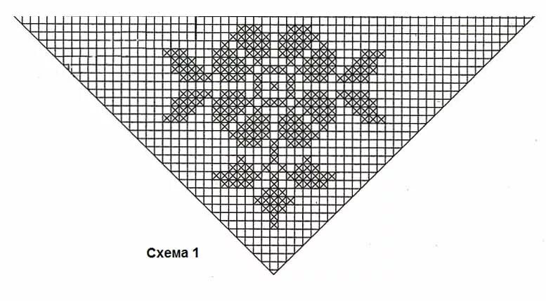 Косынка филейное вязание крючком со схемами Косынка для девочки - работа Наталии