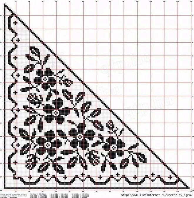 Косынка филейное вязание крючком со схемами схемы для спиц Crochet lace pattern, Filet crochet, Crochet shawl pattern free