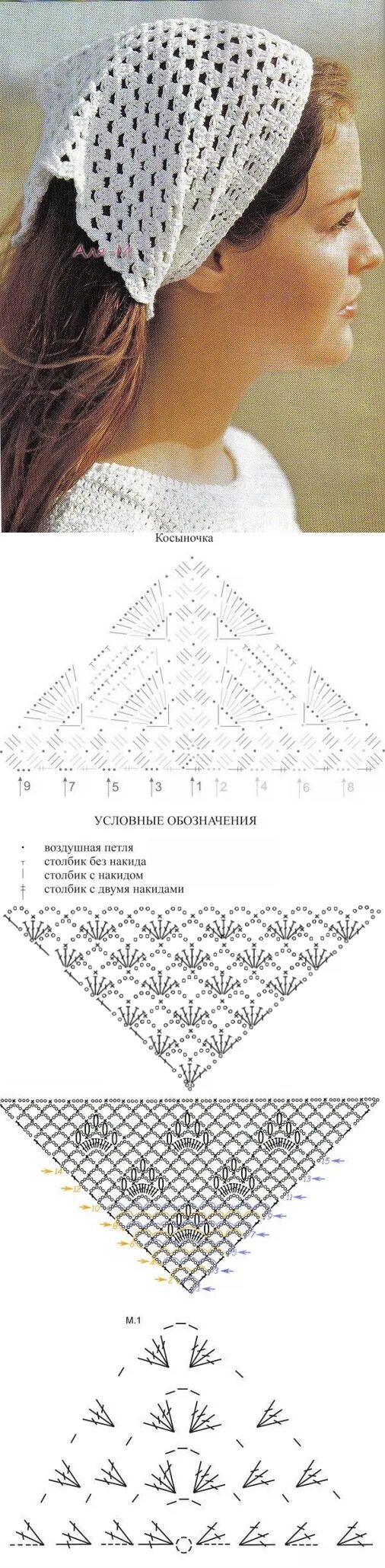 Косынка на голову вязаная спицами схемы Подборка схем для вязания летних косынок (Вязание крючком) Журнал Вд � Нити волш