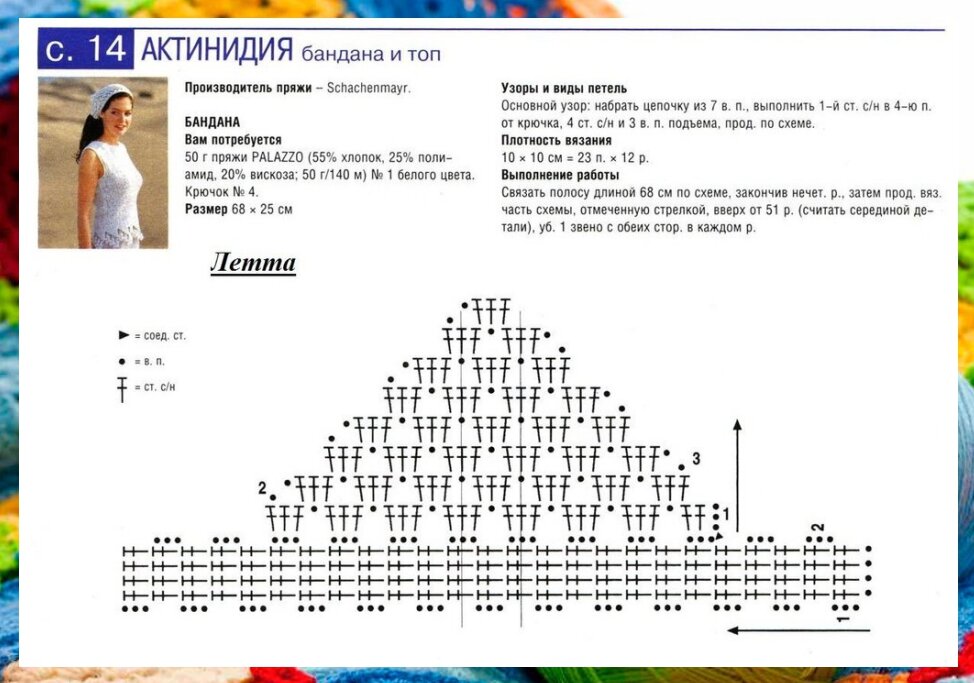 Косынка на голову женская крючком со схемами Вяжем крючком Летние косынки Рукодельная копилка Мастерская Чайка Дзен
