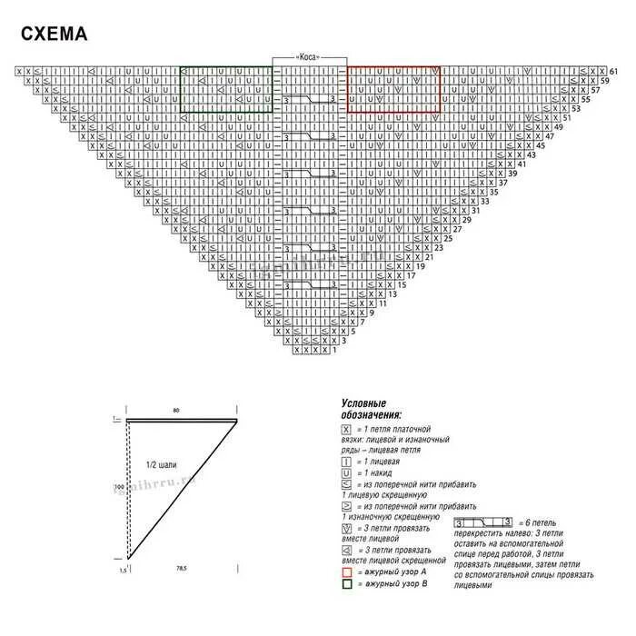 Косынка спицами схема и описание Шаль спицами для начинающих схемы: найдено 87 изображений