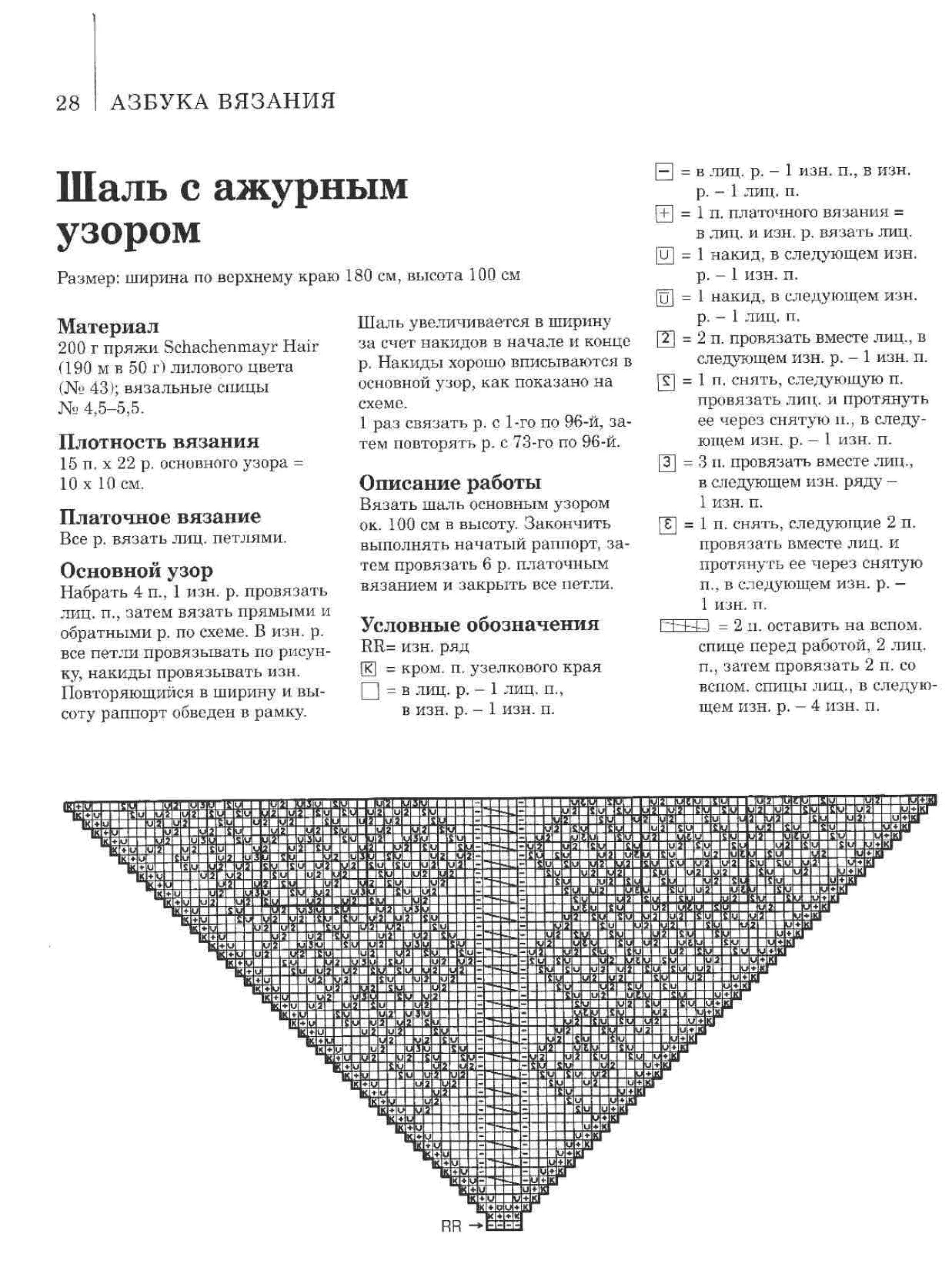 Косынка спицами схема и описание для начинающих Косынка связанная спицами для начинающих схемы: найдено 89 изображений
