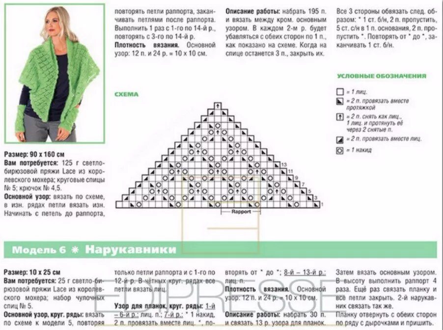Косынка спицами схема и описание для начинающих Пряжа Кауни, Дундага, Лимбажу в наличии. Вязание шали Постила