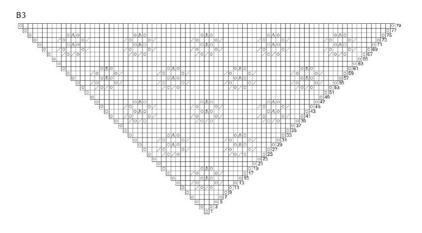 Косынка спицами со схемами Шаль спицами "Оренбург" Crochet doily diagram, Knitting tutorial, Lace design