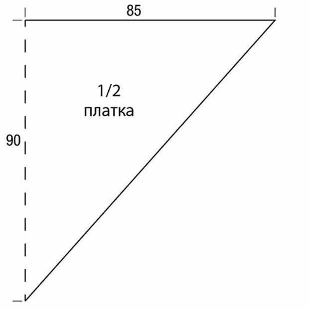 Косынка своими руками выкройки Платок с "чешуйчатым" узором - Искусница - 20 ноября - 43946837050 - Медиаплатфо