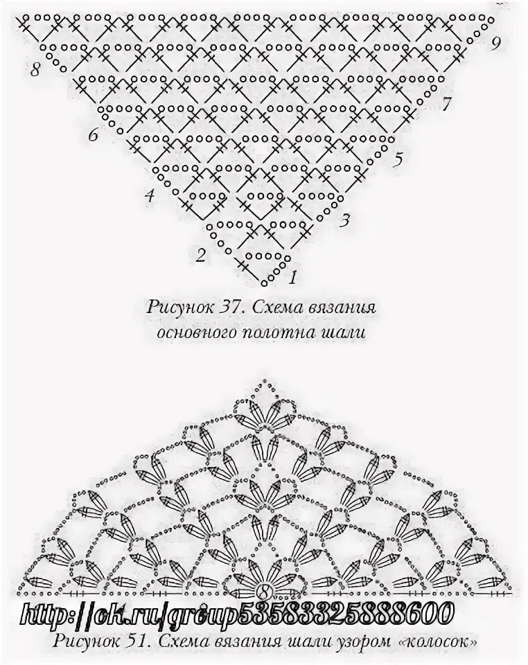 Косынка связанная крючком для начинающих схемы Рукоделие. Вязание. Советы. - Картинки из тем OK.RU Вязанная крючком шаль, Связа