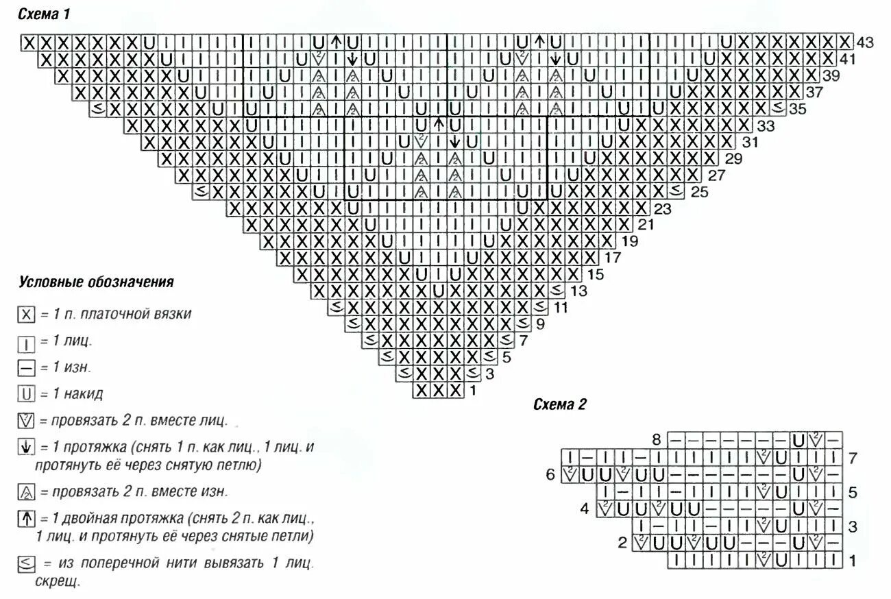 Косынка связанная спицами для начинающих схемы radios de ganchillo chal: la descripción del circuito y videos tutoriales Bead w