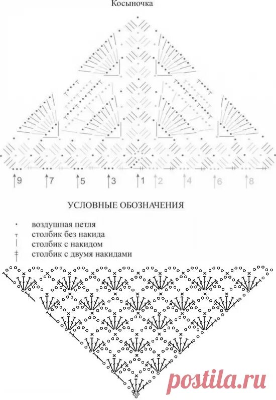 Косынка связать крючком схема Косынка крючком: схемы для начинающих и описание работы вязание крючком Постила