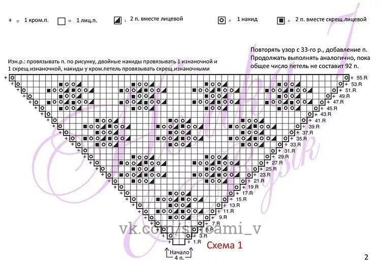 Косынка связать спицами схема для начинающих Подборка схем, для вязания шалей спицами - Сделай сам, идеи для творчества - DIY