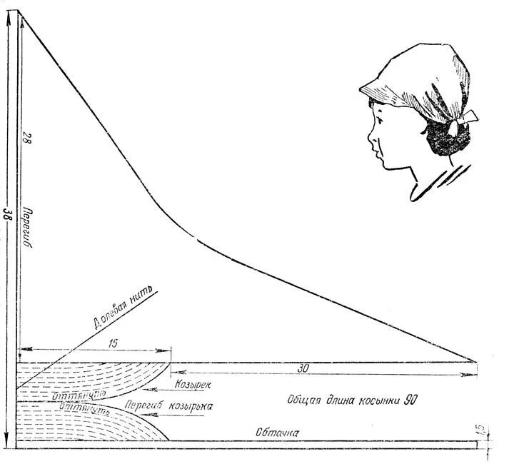 Косынка выкройка женская Женские головные уборы 1962/ Women's hats 1962 on-line book Косынки, Женские гол