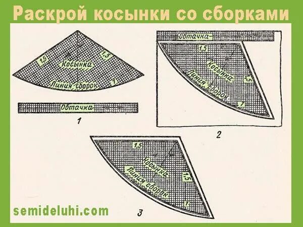 Косынка выкройка женская Пин на доске کلاه Техники шитья, Косынки, Шитьё для детей