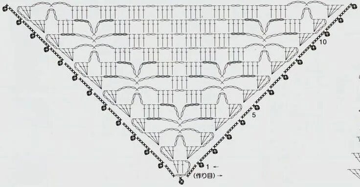Косынки крючком со схемами Maravilhas do Crochê: Xales e Shawl em Crochê Crochet shawl diagram, Crochet lac
