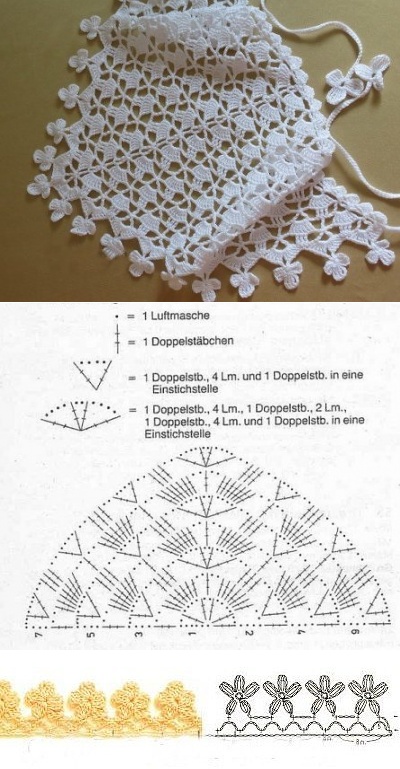 Косынки крючком со схемами и описанием вязание Cappelli all'uncinetto, Triangolo fatto all'uncinetto, Scialli uncinetto