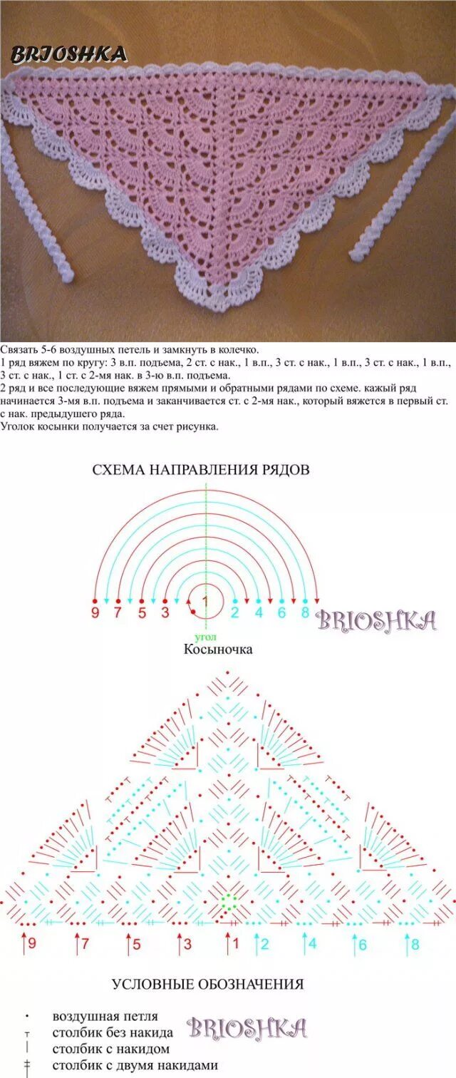 Косынки крючком со схемами и описанием Детская косынка Идеи для вязания, Схемы вязаных крючком салфеток, Вязание кружев