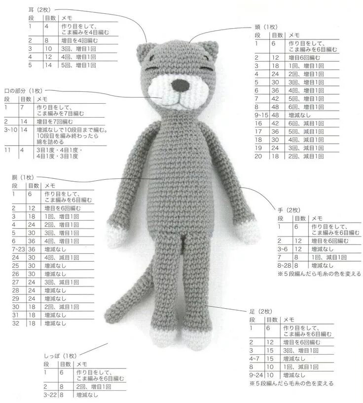 Кот амигуруми крючком схемы Amigurumi DIY by AngieGurumi: Amigurumi Muñeca de punto, Gato de ganchillo, Gato