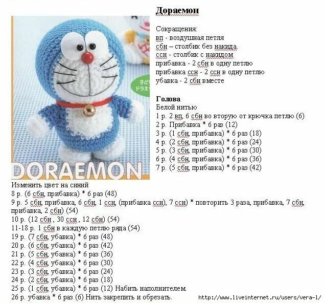 Кот басик вязать крючком схема 1 (3) (634x592, 250Kb) Вязание крючком медведь, Узор для вязания крючком, Собака