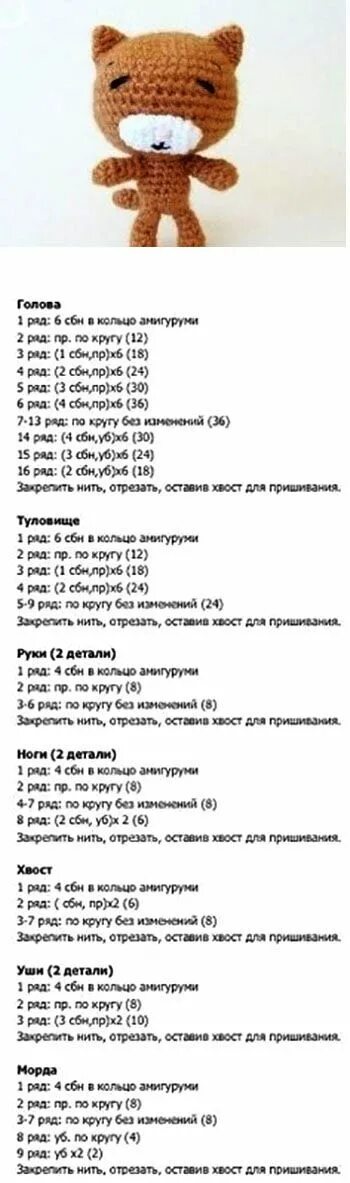 Кот басик вязать крючком схема и описание Кота крючком, больше 200 схем и мастер - классов по вязанию котиков Вязаный крюч