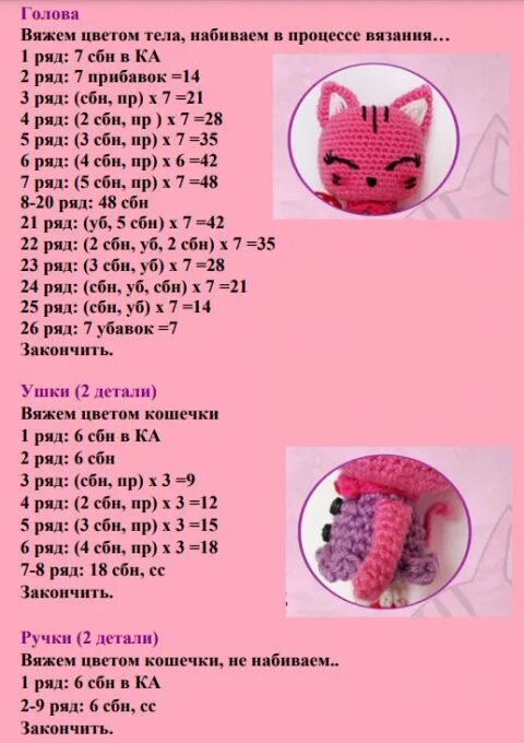 Кот брелок крючком схема и описание амигуруми Кошка -амигуруми, как связать крючком, описание бесплатное