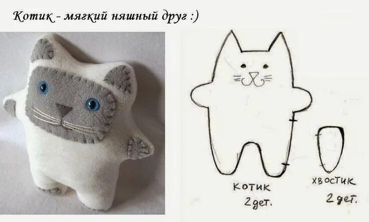 Кот с большой головой игрушка с выкройкой 12 идей и выкроек котов из ткани Рукодельные заметки in 2024 Sewing stuffed anim