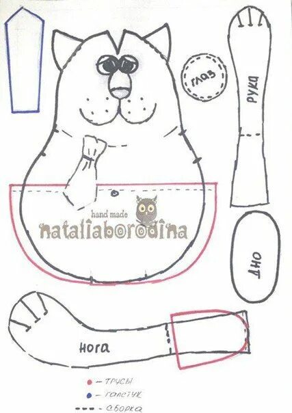 Кот с большой головой игрушка с выкройкой И у меня есть душа... Gatos, Muros, Patrones