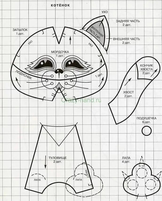 Кот с большой головой игрушка с выкройкой как сделать выкройку для мягкой игрушки: 11 тыс изображений найдено в Яндекс.Кар