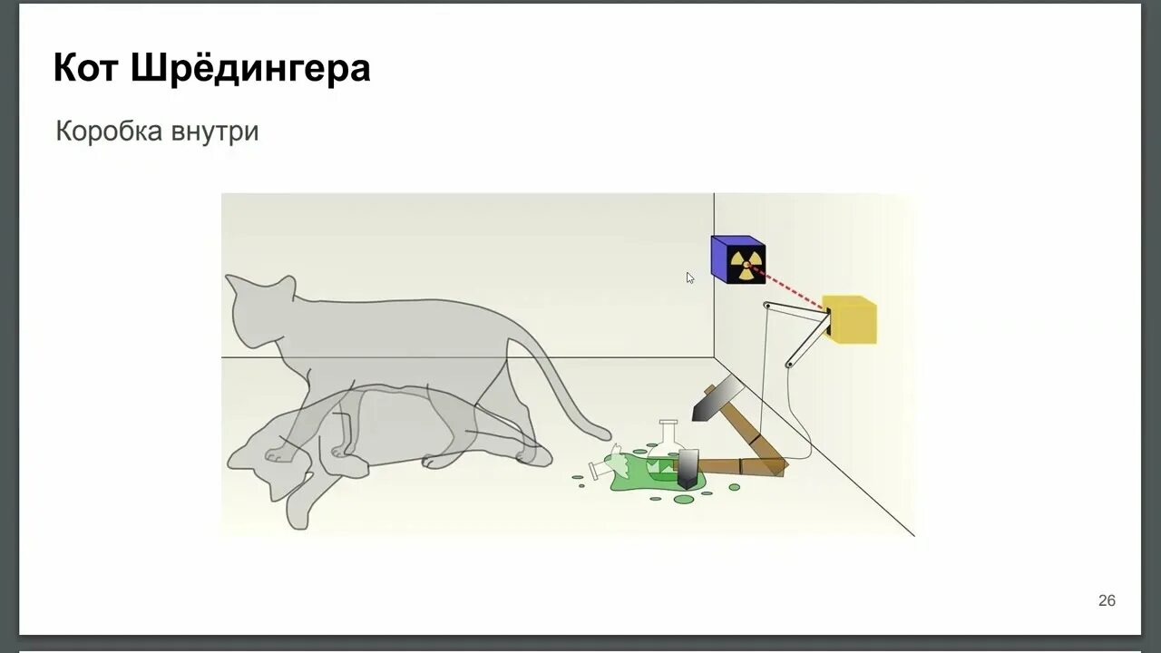 Кот шредингера фото Кот Шрёдингера и жив, и мёртв - YouTube