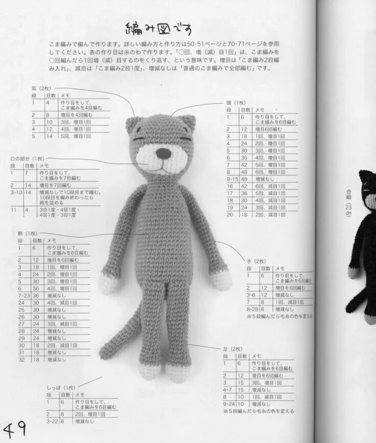 Кот тим амигуруми крючком схема и описание Pin on crochet Crochet cat, Amigurumi pattern, Crochet cat pattern